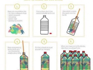 How to create Eco Bricks