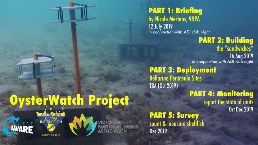 OysterWatch Project - Portarlington