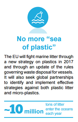 Eu Ocean Governance - Marine Debris